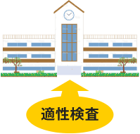 適性検査